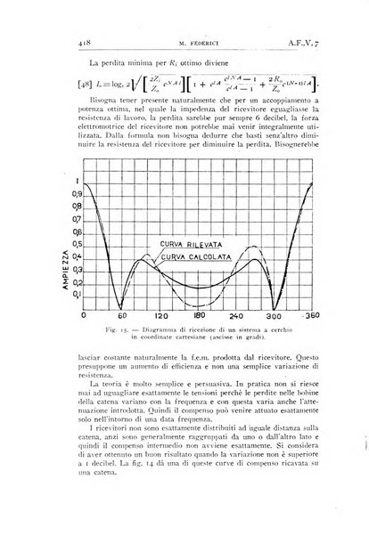 Alta frequenza rivista di radiotecnica, telefonia e acustica applicata