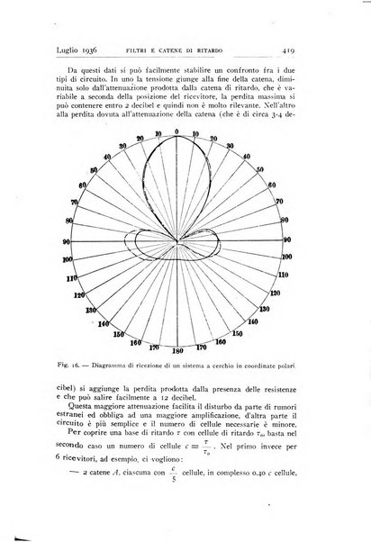 Alta frequenza rivista di radiotecnica, telefonia e acustica applicata