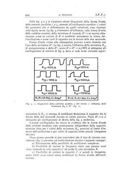 Alta frequenza rivista di radiotecnica, telefonia e acustica applicata