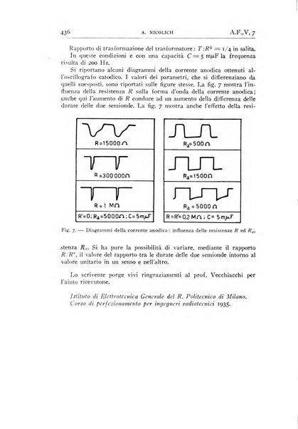 Alta frequenza rivista di radiotecnica, telefonia e acustica applicata