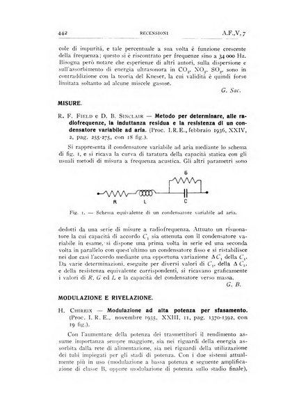 Alta frequenza rivista di radiotecnica, telefonia e acustica applicata