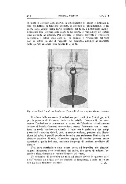 Alta frequenza rivista di radiotecnica, telefonia e acustica applicata