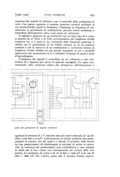 Alta frequenza rivista di radiotecnica, telefonia e acustica applicata