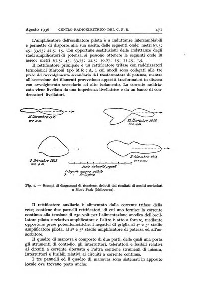 Alta frequenza rivista di radiotecnica, telefonia e acustica applicata