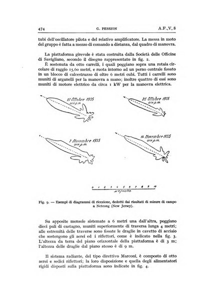 Alta frequenza rivista di radiotecnica, telefonia e acustica applicata