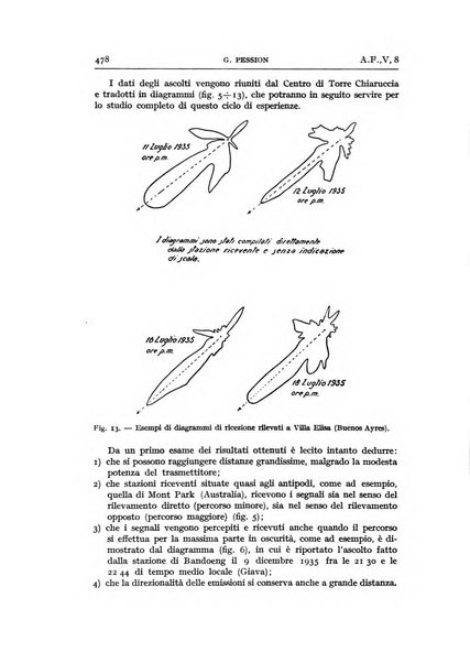 Alta frequenza rivista di radiotecnica, telefonia e acustica applicata