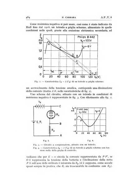 Alta frequenza rivista di radiotecnica, telefonia e acustica applicata