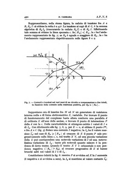 Alta frequenza rivista di radiotecnica, telefonia e acustica applicata