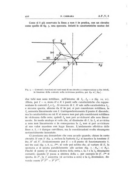 Alta frequenza rivista di radiotecnica, telefonia e acustica applicata