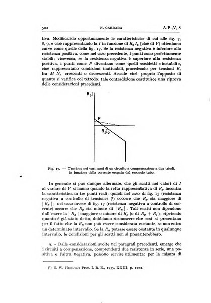 Alta frequenza rivista di radiotecnica, telefonia e acustica applicata