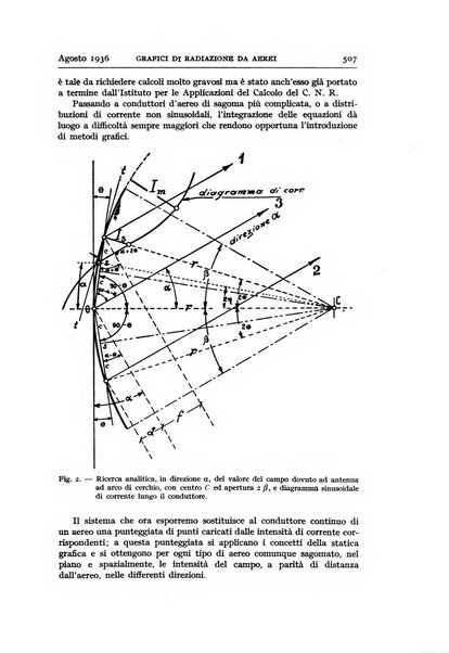 Alta frequenza rivista di radiotecnica, telefonia e acustica applicata