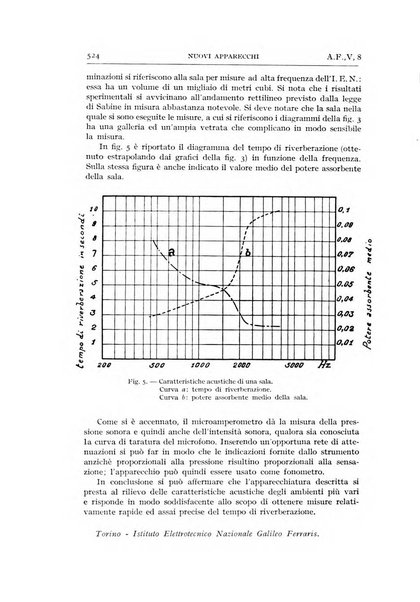 Alta frequenza rivista di radiotecnica, telefonia e acustica applicata