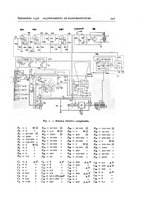 giornale/TO00174203/1936/unico/00000607