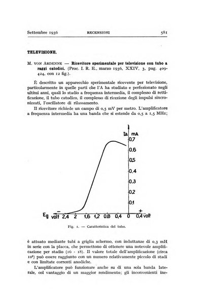 Alta frequenza rivista di radiotecnica, telefonia e acustica applicata