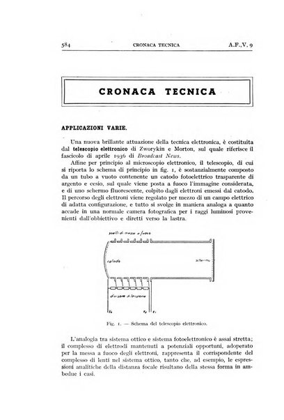 Alta frequenza rivista di radiotecnica, telefonia e acustica applicata