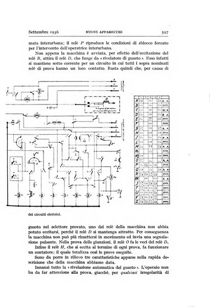 Alta frequenza rivista di radiotecnica, telefonia e acustica applicata