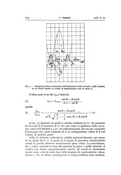 Alta frequenza rivista di radiotecnica, telefonia e acustica applicata