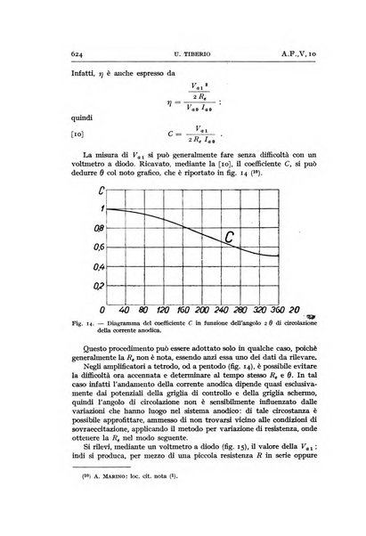 Alta frequenza rivista di radiotecnica, telefonia e acustica applicata