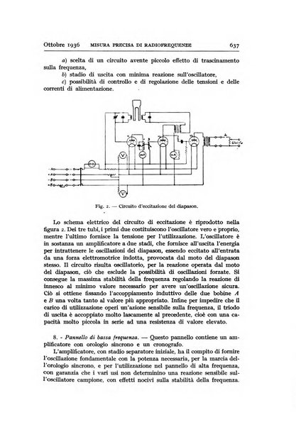 Alta frequenza rivista di radiotecnica, telefonia e acustica applicata