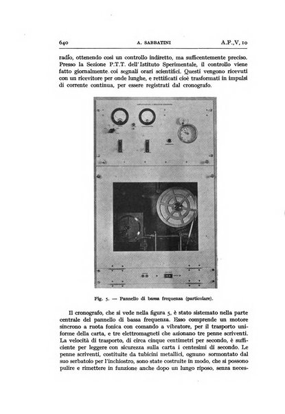 Alta frequenza rivista di radiotecnica, telefonia e acustica applicata