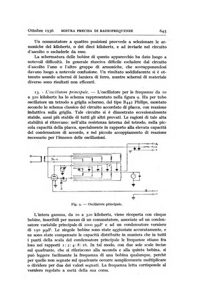 Alta frequenza rivista di radiotecnica, telefonia e acustica applicata