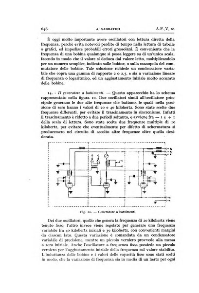 Alta frequenza rivista di radiotecnica, telefonia e acustica applicata