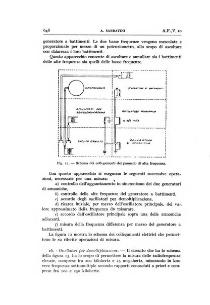 Alta frequenza rivista di radiotecnica, telefonia e acustica applicata