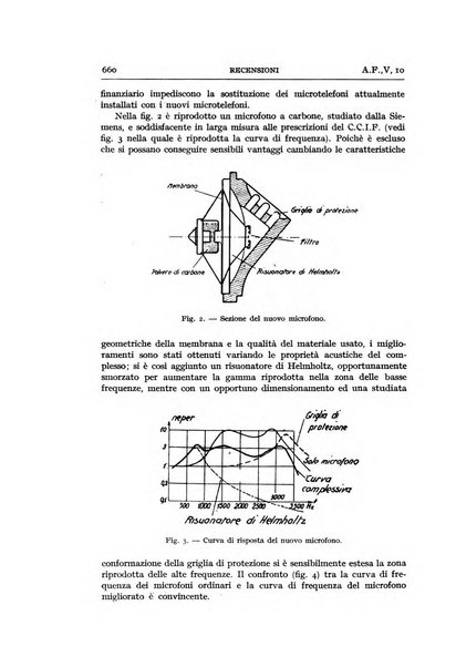 Alta frequenza rivista di radiotecnica, telefonia e acustica applicata