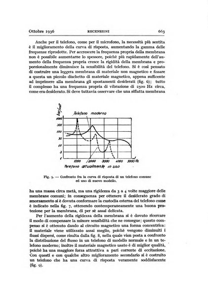 Alta frequenza rivista di radiotecnica, telefonia e acustica applicata