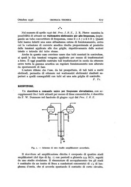 Alta frequenza rivista di radiotecnica, telefonia e acustica applicata