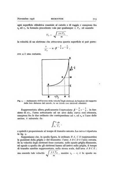 Alta frequenza rivista di radiotecnica, telefonia e acustica applicata