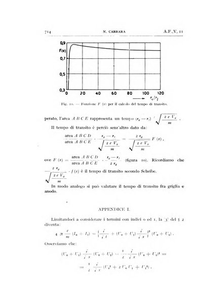 Alta frequenza rivista di radiotecnica, telefonia e acustica applicata