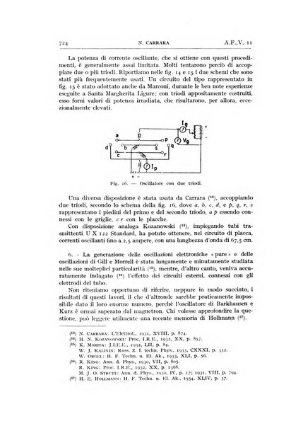 Alta frequenza rivista di radiotecnica, telefonia e acustica applicata