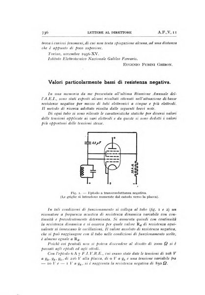 Alta frequenza rivista di radiotecnica, telefonia e acustica applicata