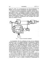 giornale/TO00174203/1936/unico/00000814