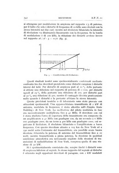 Alta frequenza rivista di radiotecnica, telefonia e acustica applicata