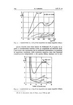 giornale/TO00174203/1936/unico/00000872