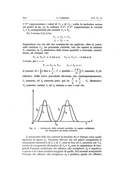 Alta frequenza rivista di radiotecnica, telefonia e acustica applicata