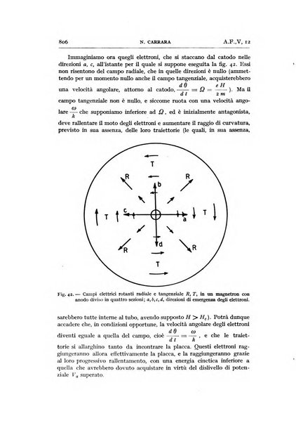 Alta frequenza rivista di radiotecnica, telefonia e acustica applicata