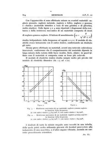 Alta frequenza rivista di radiotecnica, telefonia e acustica applicata