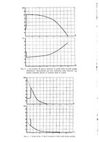 giornale/TO00174203/1937/unico/00000014