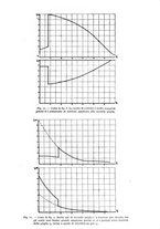 giornale/TO00174203/1937/unico/00000015