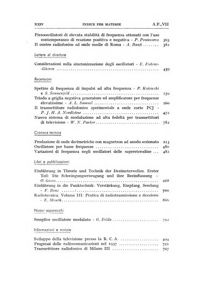 Alta frequenza rivista di radiotecnica, telefonia e acustica applicata