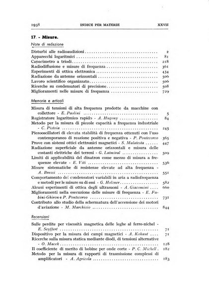 Alta frequenza rivista di radiotecnica, telefonia e acustica applicata