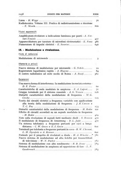 Alta frequenza rivista di radiotecnica, telefonia e acustica applicata