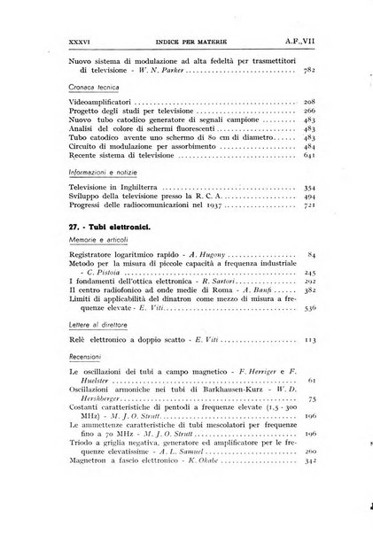 Alta frequenza rivista di radiotecnica, telefonia e acustica applicata