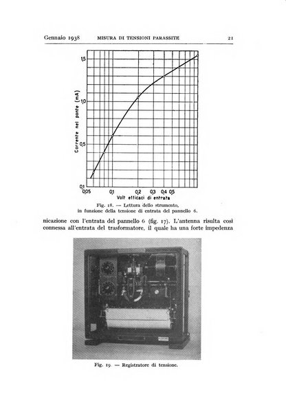 Alta frequenza rivista di radiotecnica, telefonia e acustica applicata