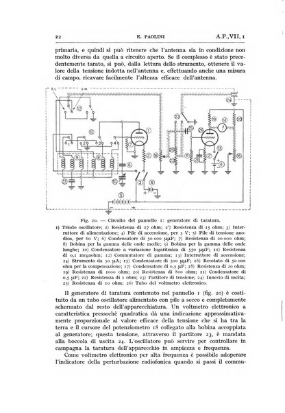 Alta frequenza rivista di radiotecnica, telefonia e acustica applicata