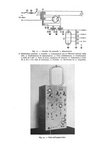 Alta frequenza rivista di radiotecnica, telefonia e acustica applicata