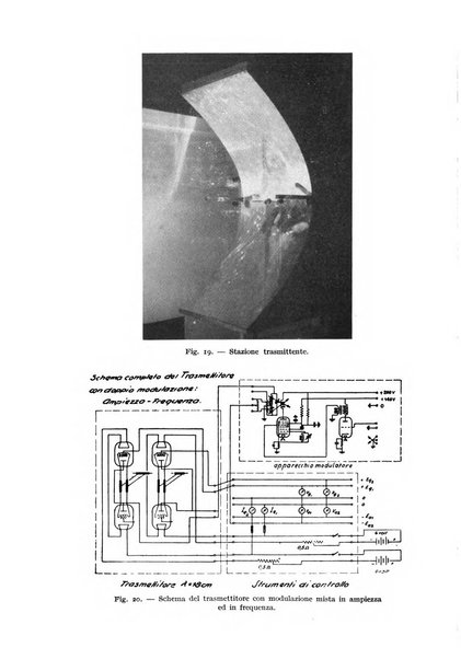 Alta frequenza rivista di radiotecnica, telefonia e acustica applicata